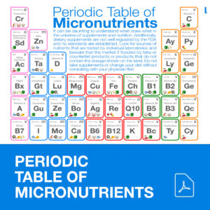 Micronutrients table